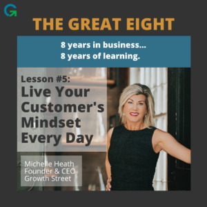 Live The Customer Mindset